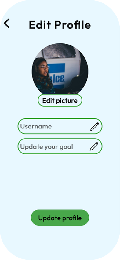 Ethical Eater Edit Profile